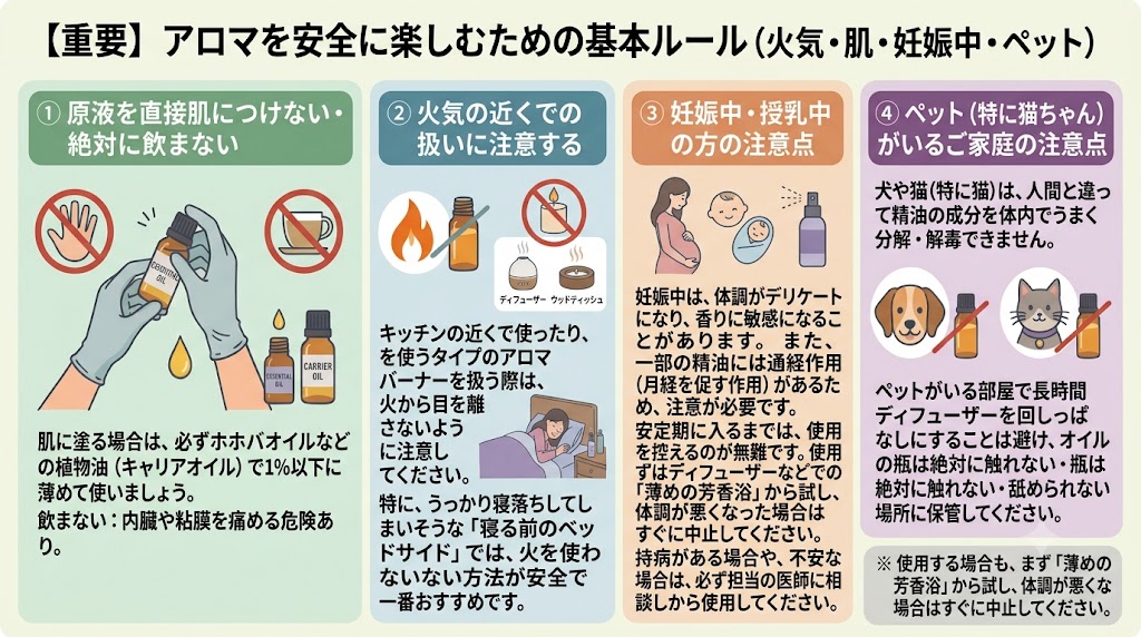初心者エッセンシャルオイルの使い方注意事項2